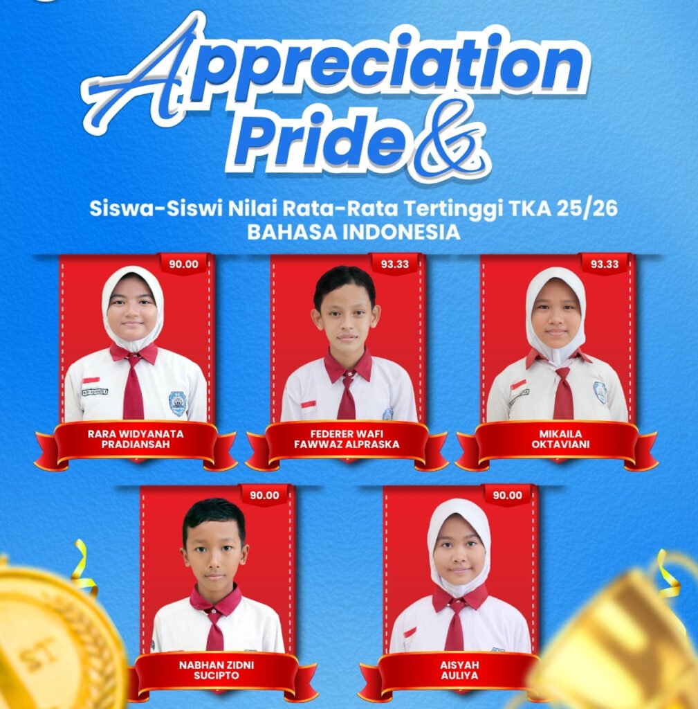 Nilai-Tertinggi-TKA-SD-MUHTRAN