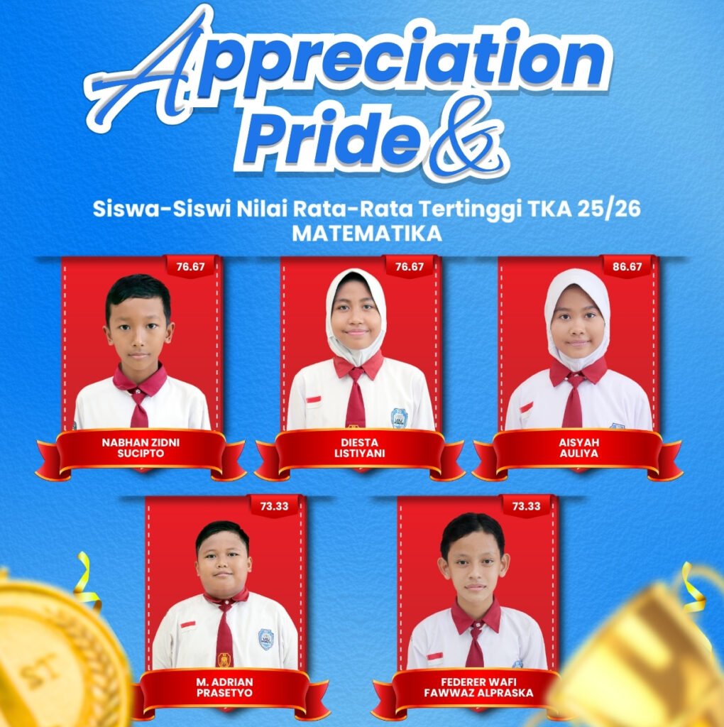 Nilai-Tertinggi-TKA-20206-SD-MUHTRAN